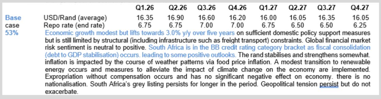 South Africa kicking its petrol price disaster down the road – Daily ...